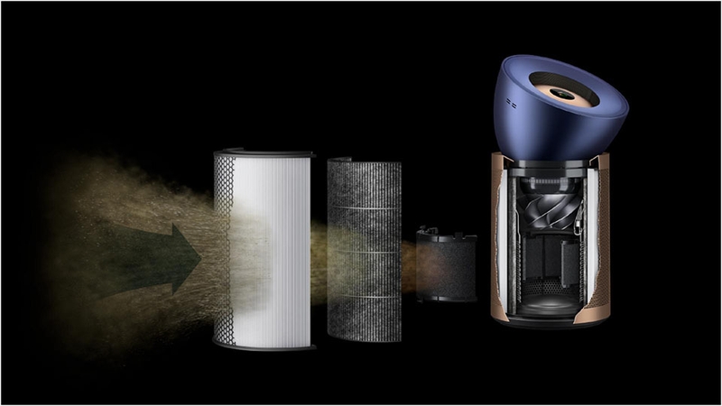 Máy lọc không khí Dyson Purifier Big+Quiet Formaldehyde BP04 trang bị bộ lọc HEPA 13 tiên tiến