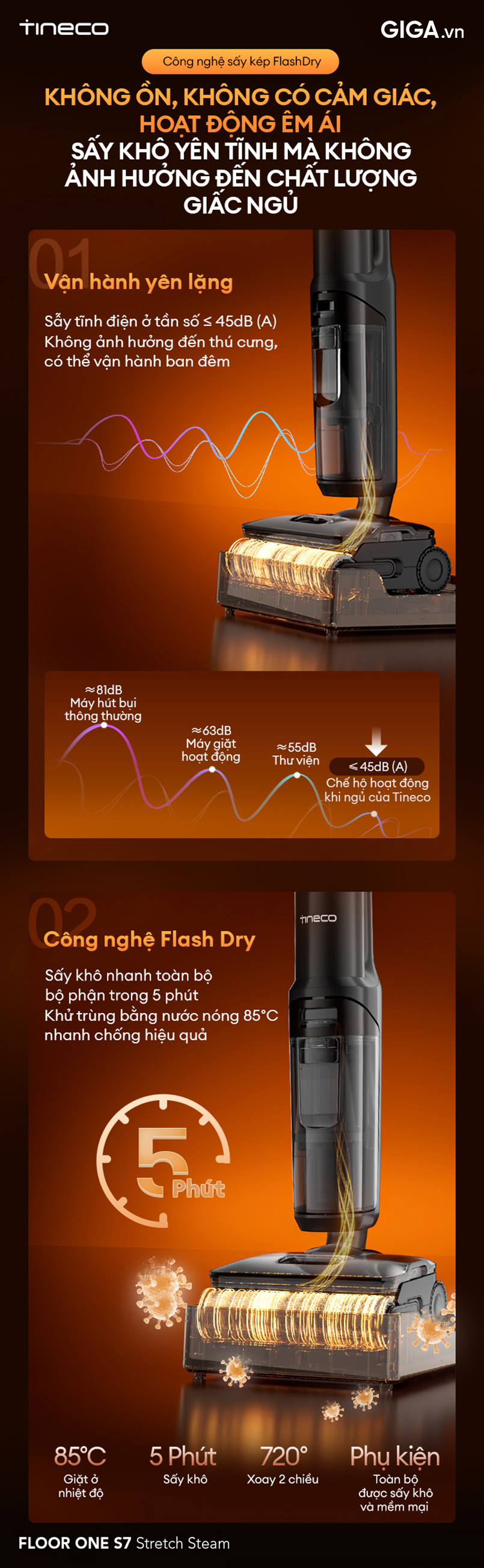 Hệ thống FlashDry tự làm sạch và sấy khô toàn diện cho Tineco S7 Stretch Steam