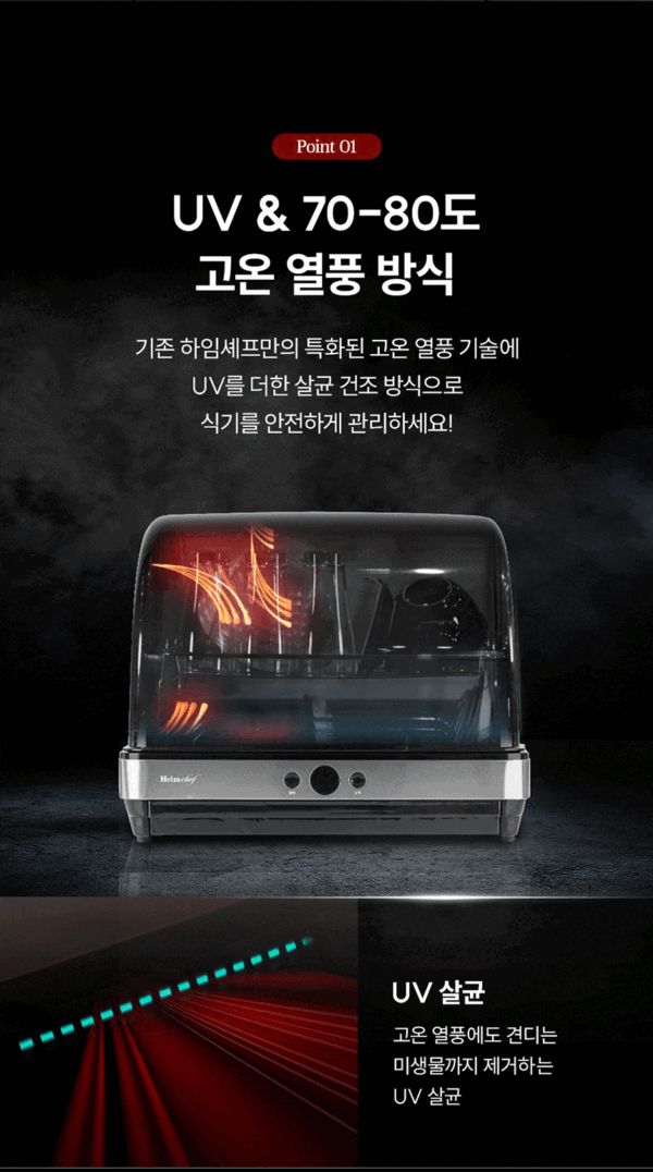 Máy sấy chén bát HeimChef HTD-UV1200