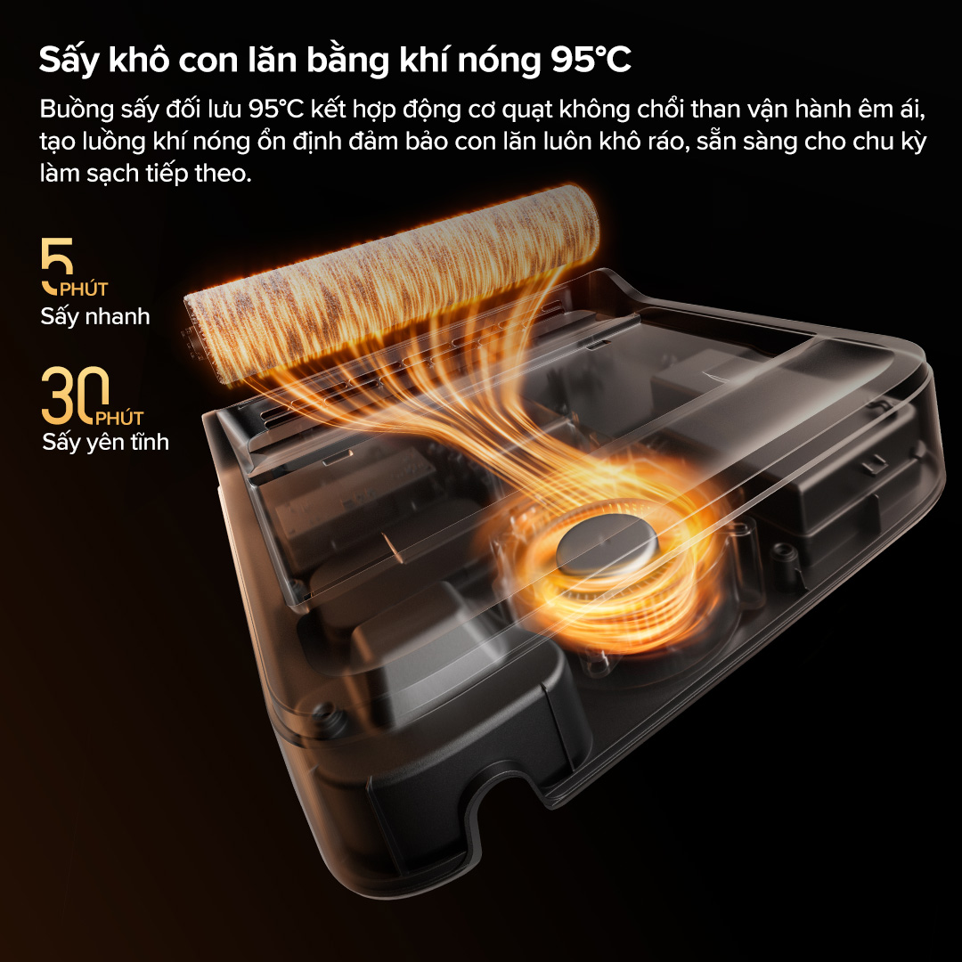 Product Listing Drying F25