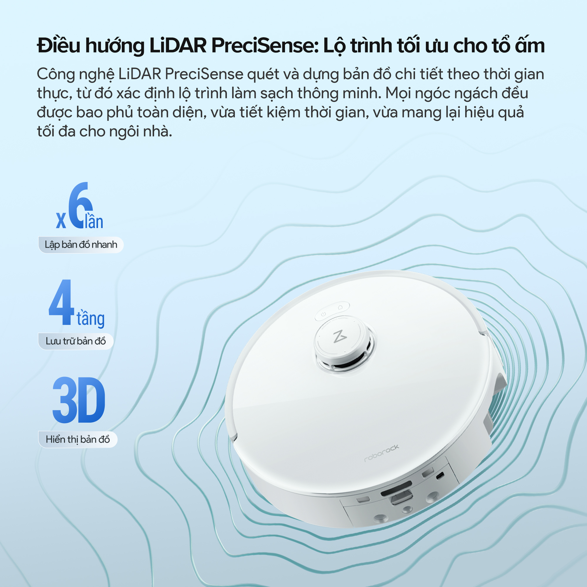 Product Listings LiDAR 2000x2000 1