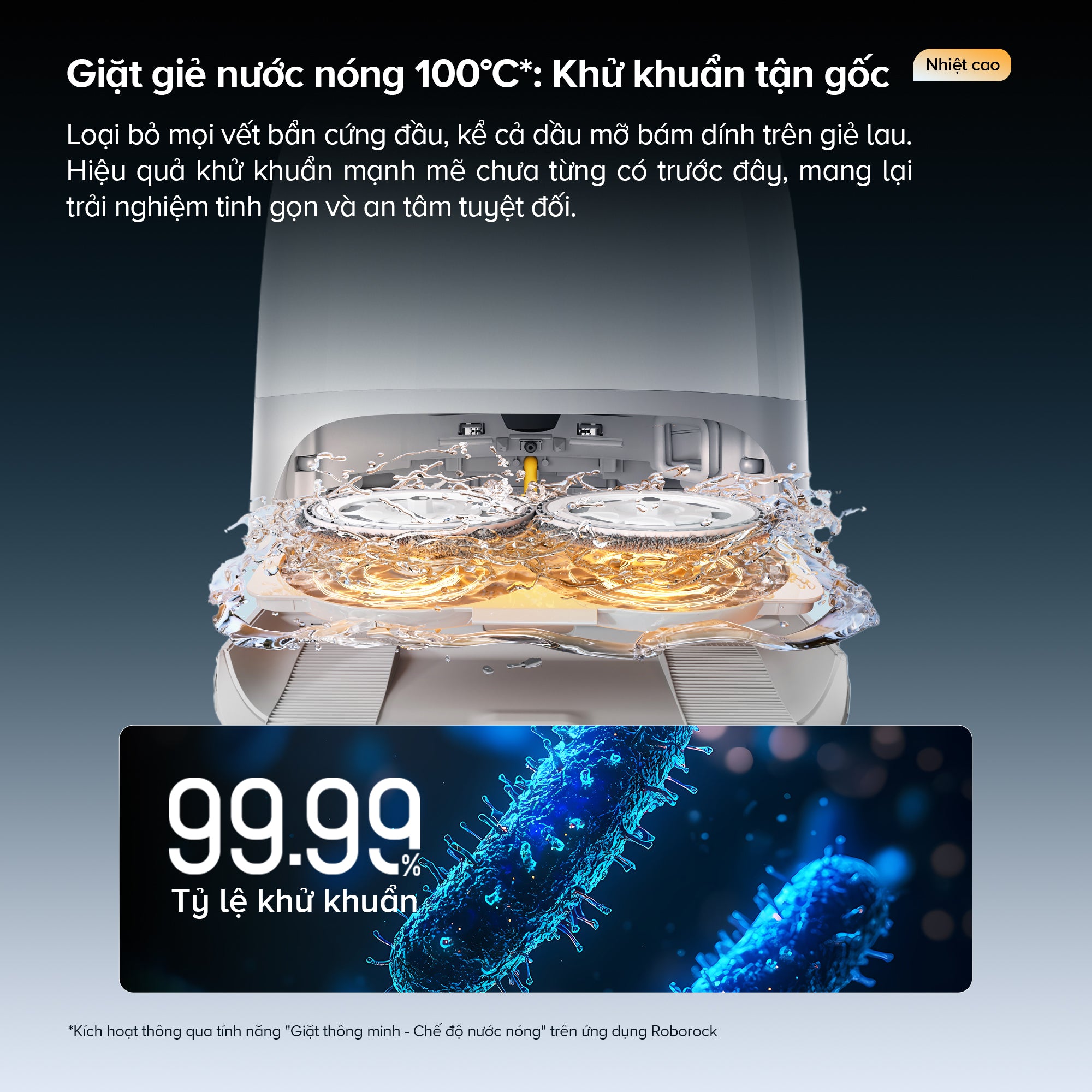 ProductListing HeatWash 2000x2000 56e2e68a e875 4ff9 a9c9 0e3e75f80514