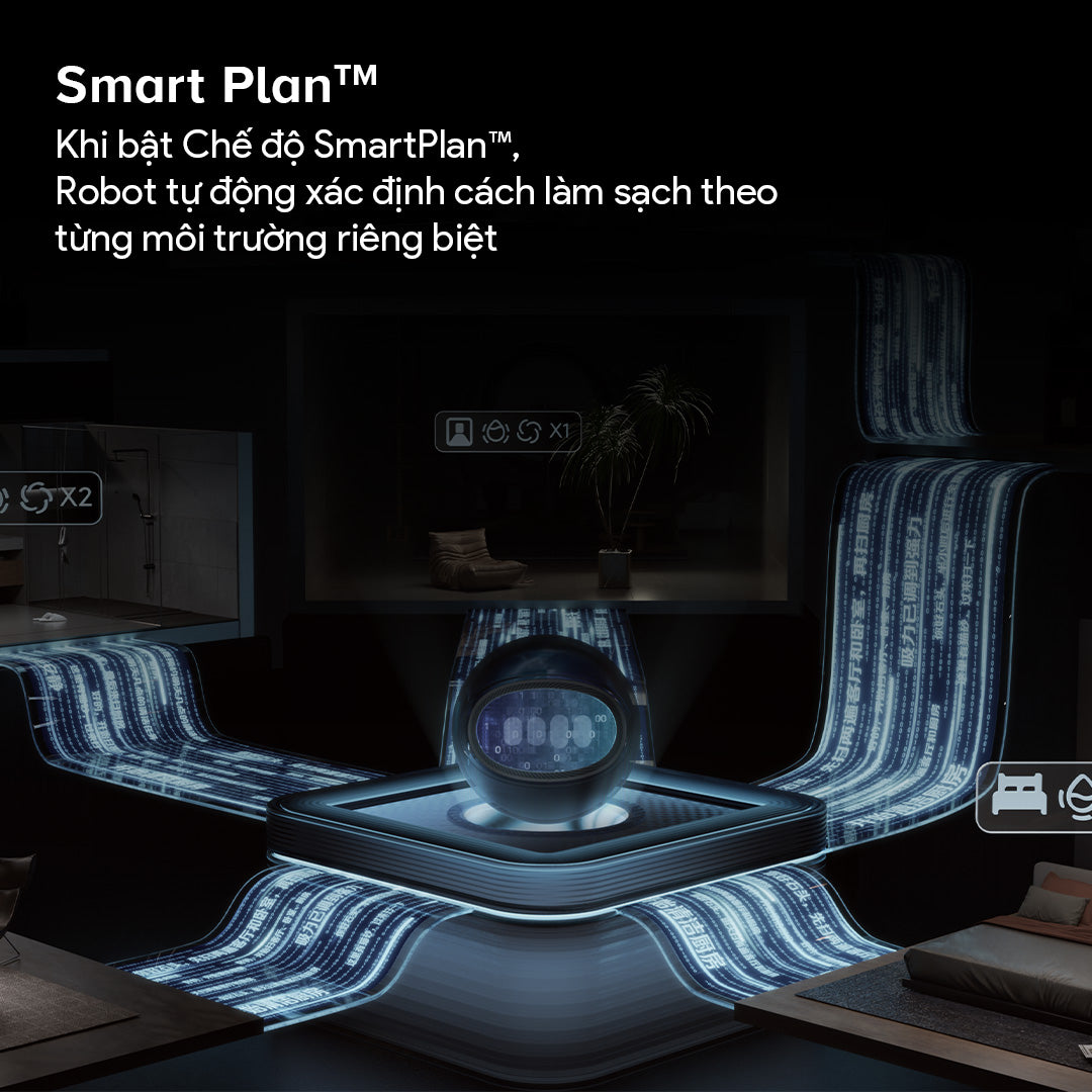 Smart Plan
