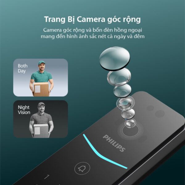 Khóa cửa Philips DDL720 – Giải pháp an ninh thông minh, tiện nghi hiện đại