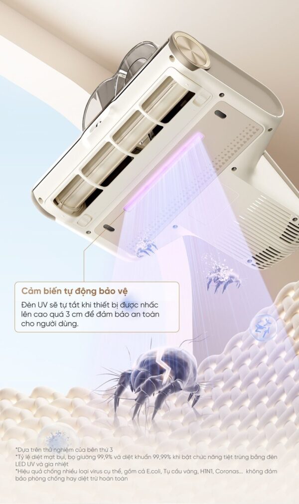 Máy hút bụi giường nệm Dreame D20 Pro