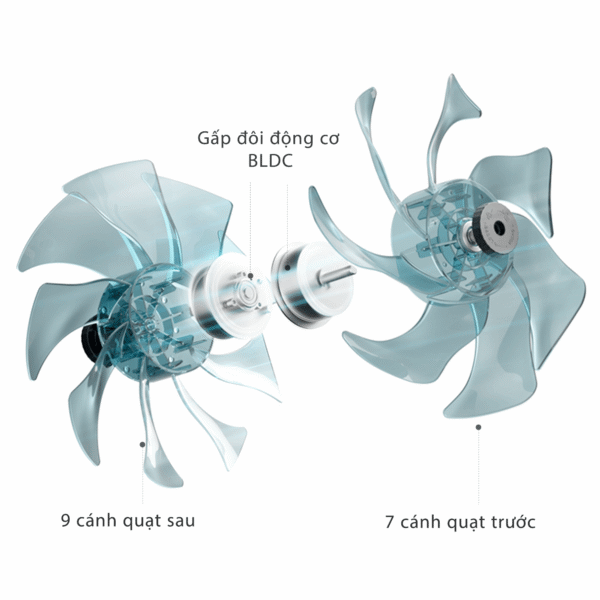 Quạt đối lưu không khí Toshiba F-DSC80XVN(W)