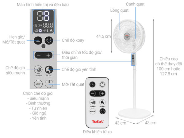 Quạt đứng TEFAL Turbo Silence Extreme VH699690 – Trắng