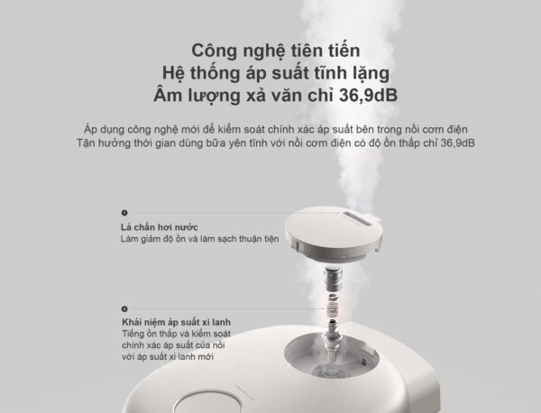 Nồi Cơm Cuckoo CRP-NHTR0610FGW Trắng 1,08L