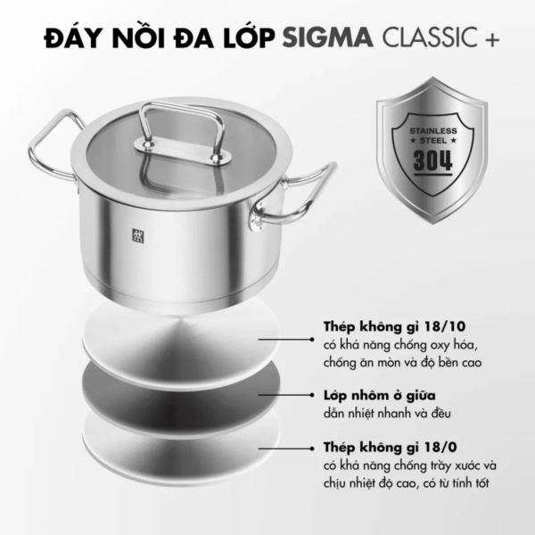 Bộ Nồi 5 Món ZWILLING Pro II Gồm Nồi Có Nắp Và Quánh