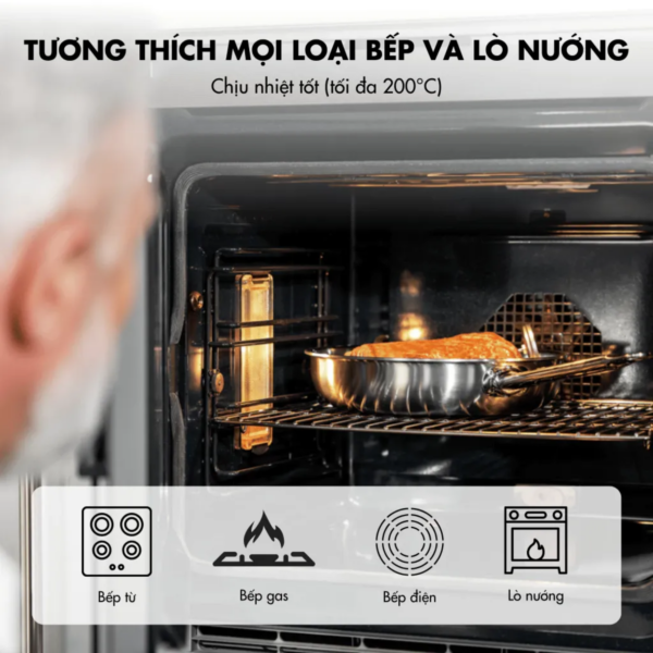 Bộ Nồi 5 Món ZWILLING Pro II Gồm Nồi Có Nắp Và Quánh