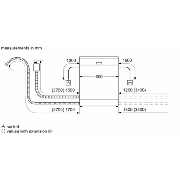 Máy rửa bát âm toàn phần Bosch SMV4HCX19E Serie 4