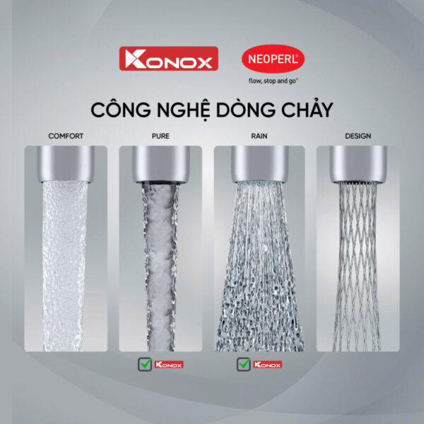 Vòi nước Konox Lasi Gun Metal