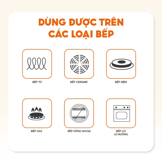 Chảo gang hai tay cầm La Gourmet Nitrigan 36cm