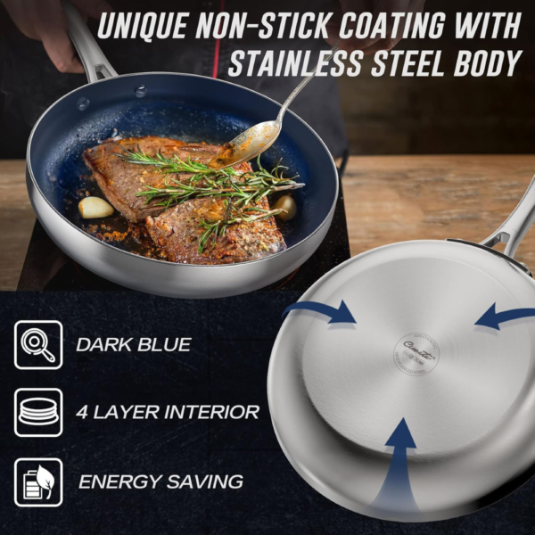 Chảo Chống Dính Inox 24cm Ciwete-023478