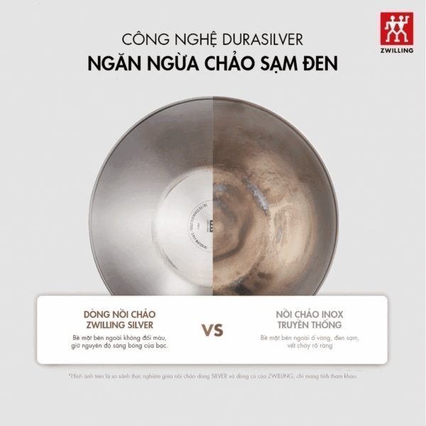 Chảo Rán Lòng Sâu ZWILLING Silver 26cm