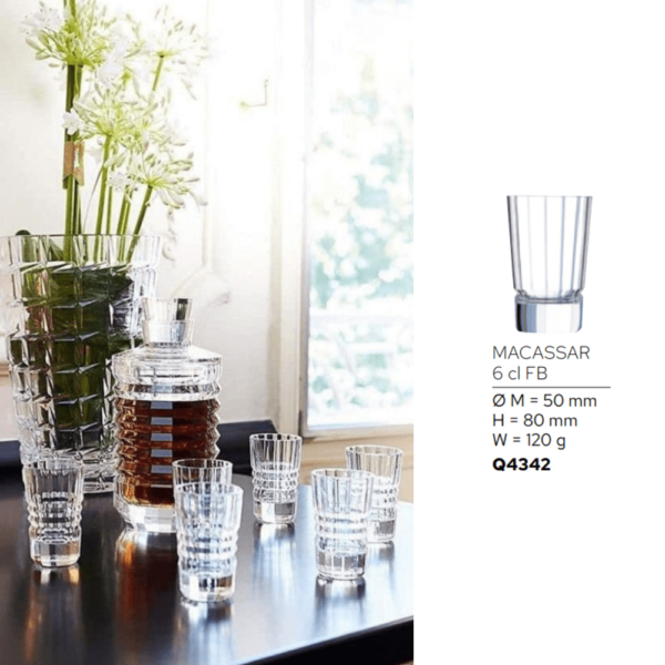 Bộ Ly Architecte 60ml Q4367
