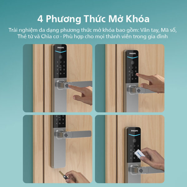 Khóa điện tử Philips DDL615-5HBS – Thiết kế thân hẹp, bảo mật thông minh cho ngôi nhà hiện đại
