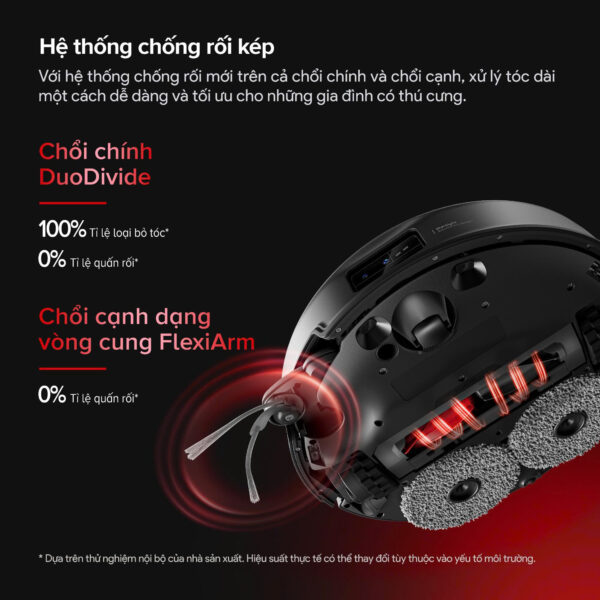 Robot Hút Bụi Lau Nhà Roborock Saros 20 Tự Cấp Xả