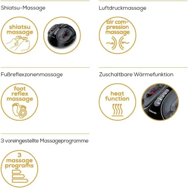 Máy Massage Chân Beurer FM90