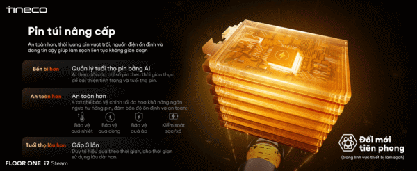 Máy Hút Bụi Lau Nhà Tineco Floor One i7 Steam – Hàng Chính Hãng