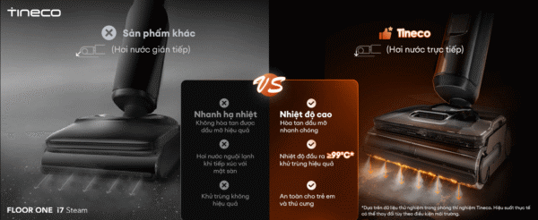 Máy Hút Bụi Lau Nhà Tineco Floor One i7 Steam – Hàng Chính Hãng