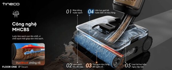 Máy Hút Bụi Lau Nhà Tineco Floor One i7 Steam – Hàng Chính Hãng