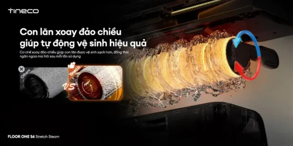 Máy lau sàn hơi nước Tineco FLOOR ONE S6 Steam