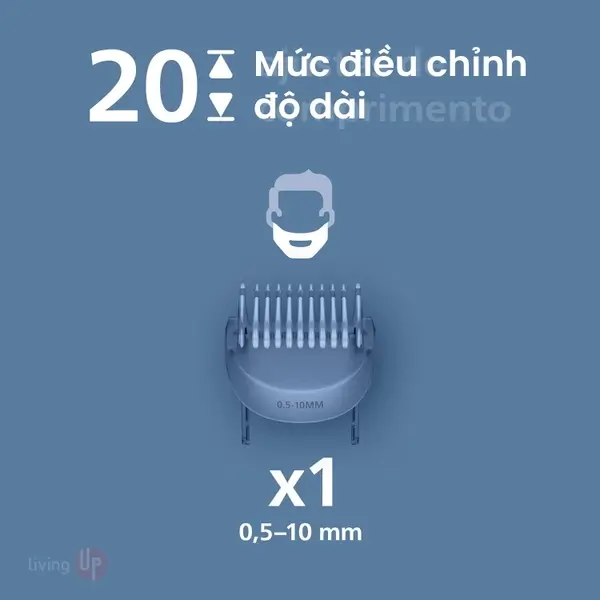 Máy tạo kiểu râu Philips BT3617/15-8720689035224